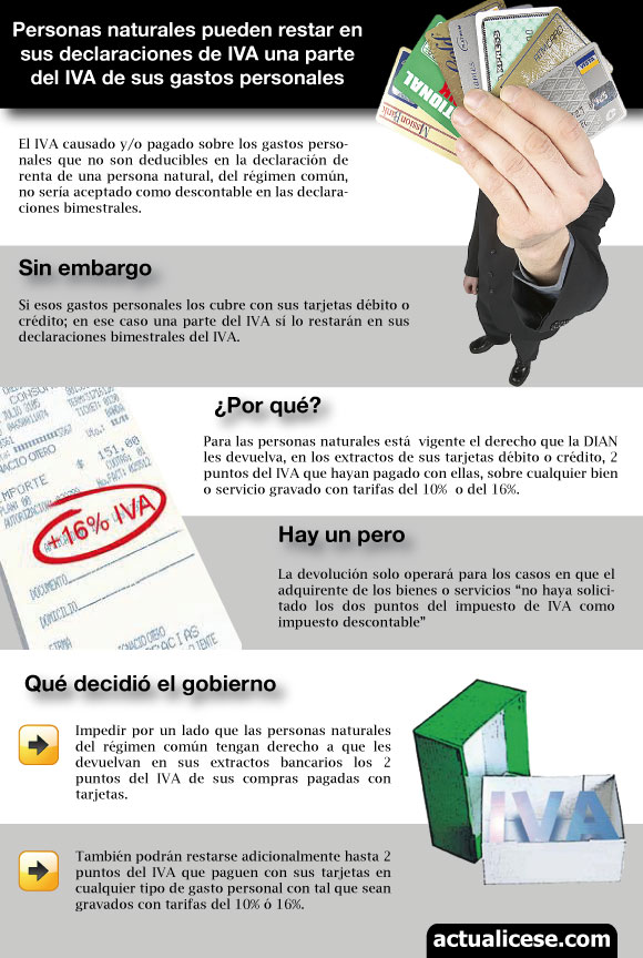 Infografía (haz click en la imagen para ampliar)