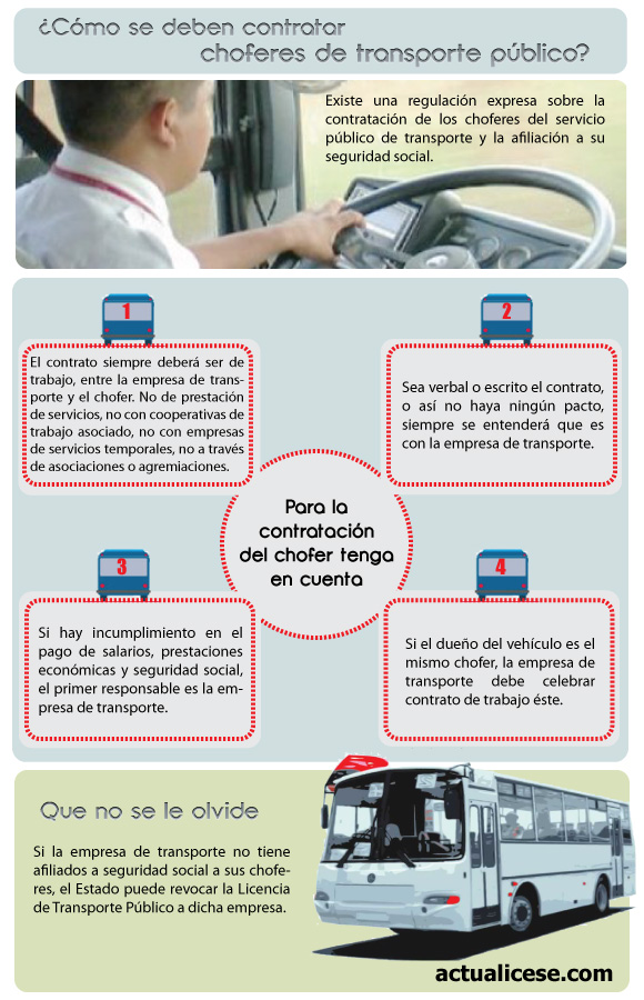 Infografía (haz click en la imagen para ampliar)