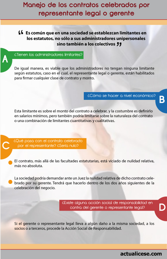 Infografía (haz click en la imagen para ampliar)