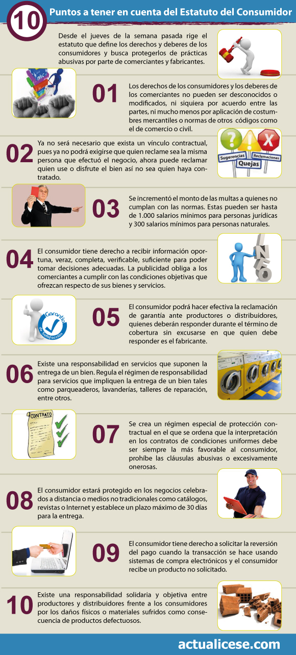 Infografía (haz click en la imagen para ampliar)