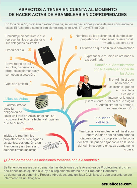 Infografía (haz click en la imagen para ampliar)