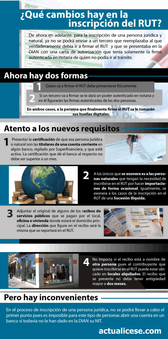 Infografía (haz click en la imagen para ampliar)