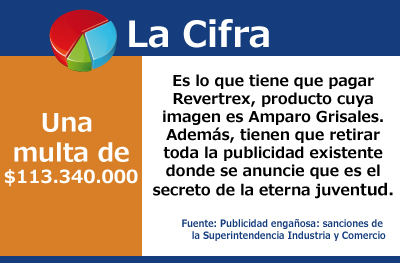 La Cifra (haz click en la imagen para ampliar)