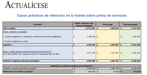 Casos prácticos de retención en la fuente sobre prima de servicios