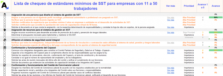 estándares mínimos