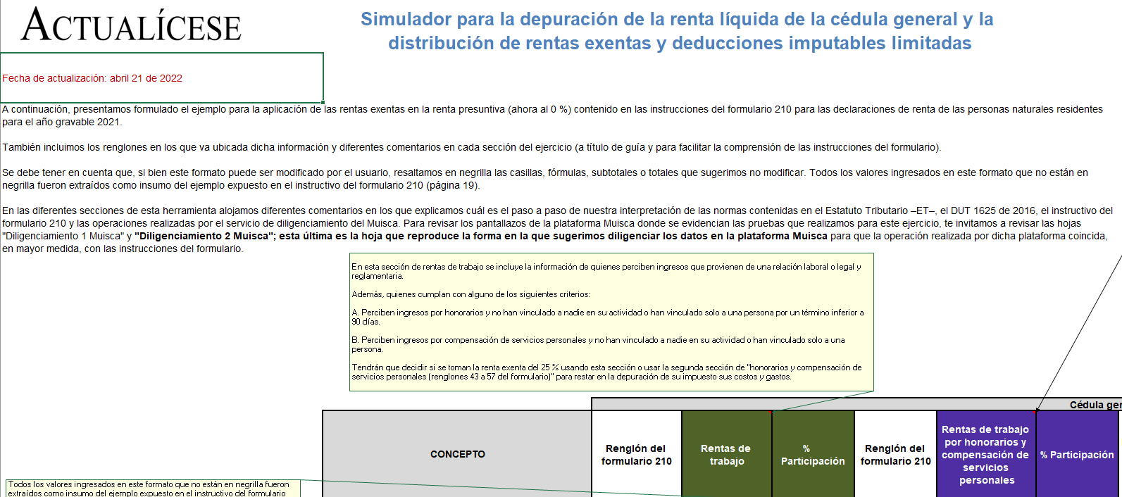 Simulador: cálculo de la distribución de rentas exentas y deducciones limitadas