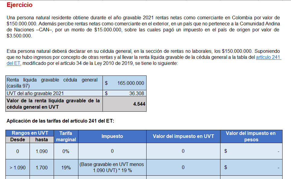 Simulador para el cálculo del límite del descuento por impuestos pagados en el exterior