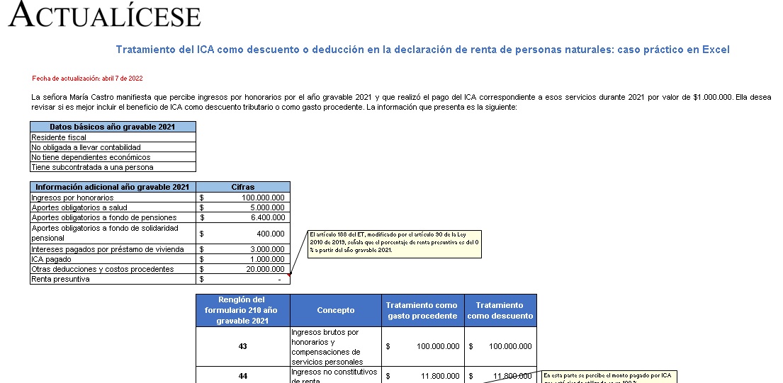 Tratamiento del ICA como descuento o deducción para personas naturales: caso práctico en Excel