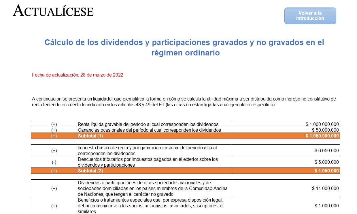 Guía y casos prácticos de tributación en el impuesto de renta de los dividendos y participaciones AG 2021