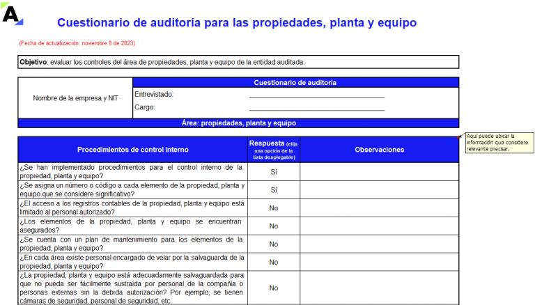 propiedades, planta y equipo