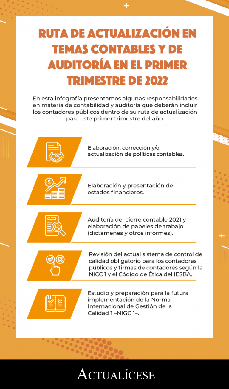 Ruta de actualización en temas contables y de auditoría