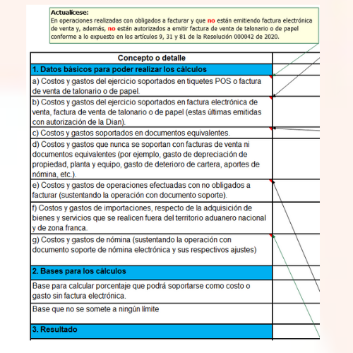 Simulador del límite de costos y gastos no soportados en factura electrónica