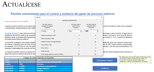 Plantilla automática para el control y auditoría del gasto de servicios públicos