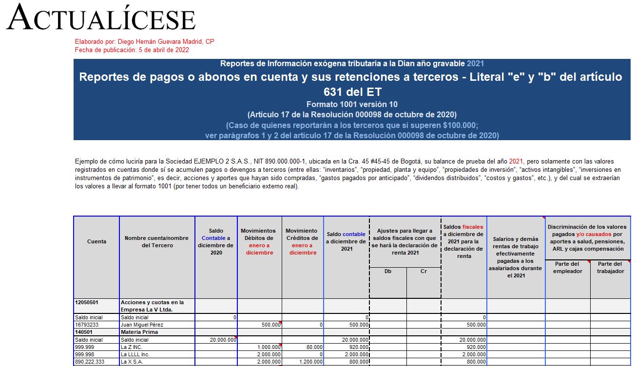 Plantilla del formato 1001 por el año gravable 2021: reporte de exógena de pagos o abonos en cuenta