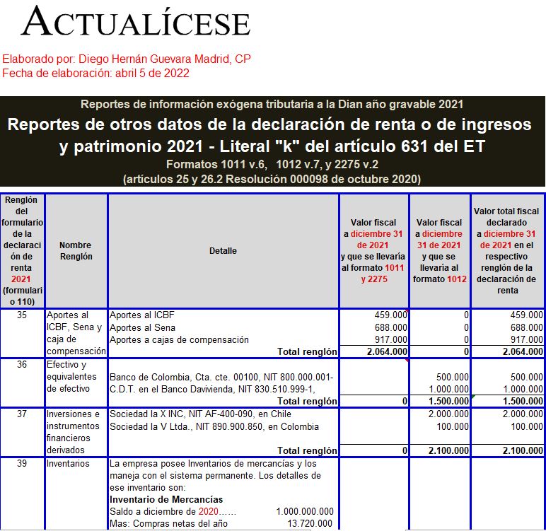 Plantilla de formatos 1011, 1012 y 2275 de exógena: reporte de otros datos en renta e IVA en 2021