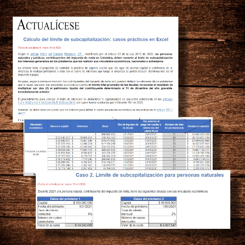 Cálculo del límite de subcapitalización: casos prácticos en Excel