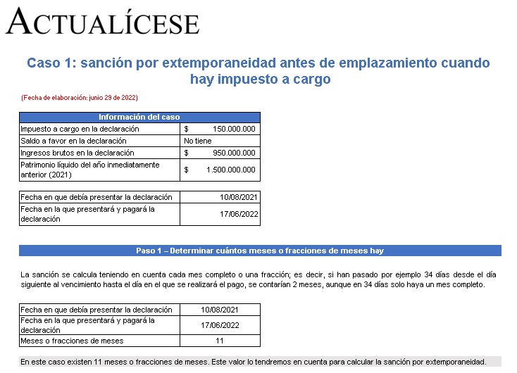 Casos prácticos de sanción por extemporaneidad antes de emplazamiento