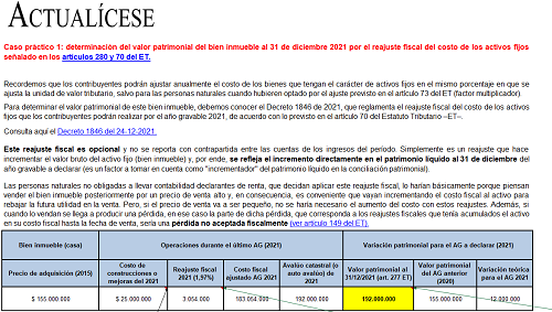 Casos prácticos de determinación del valor patrimonial de los bienes inmuebles de personas naturales