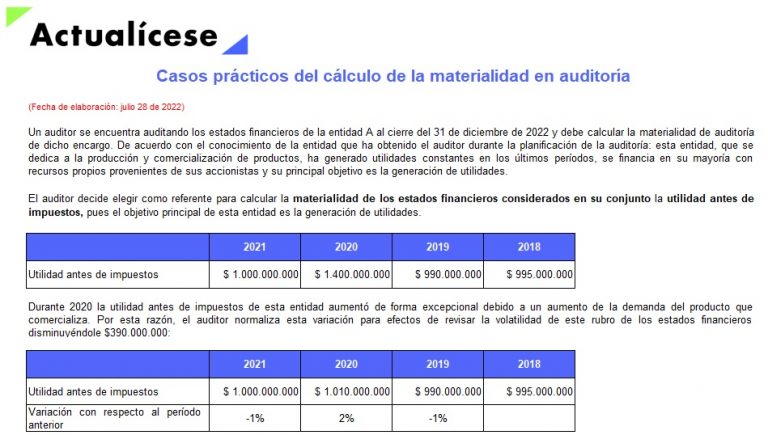 materialidad en auditoría