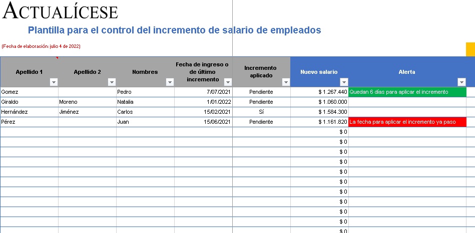 Plantilla para el control del incremento de salario de empleados