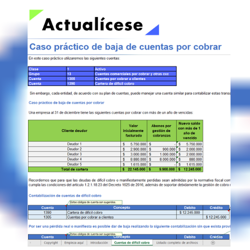 Caso práctico de baja de cuentas por cobrar