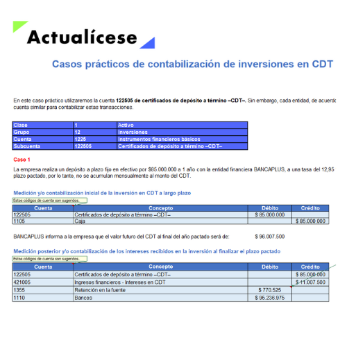 Casos prácticos de contabilización de inversiones en CDT
