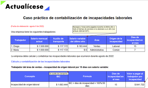 incapacidades laborales