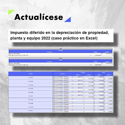 Impuesto diferido en la depreciación de propiedad, planta y equipo 2022 (caso práctico en Excel)