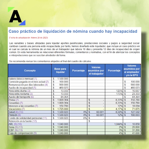 Caso práctico de liquidación de nómina cuando hay incapacidad