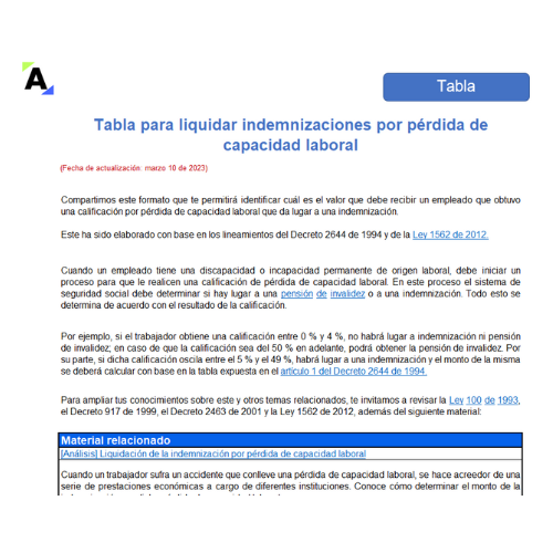 Tabla para liquidar indemnizaciones por pérdida de capacidad laboral