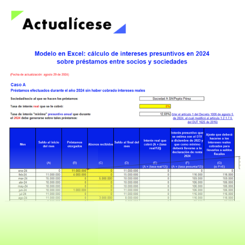 Modelo en Excel: cálculo de intereses presuntivos en 2024 sobre préstamos entre socios y sociedades
