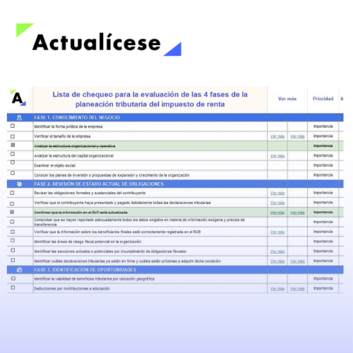 Lista de chequeo para la evaluación de las 4 fases de la planeación tributaria del impuesto de renta