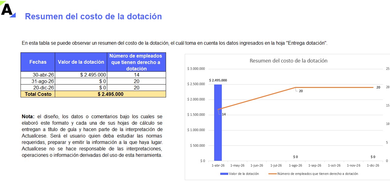 Plantilla control de entrega de dotación a empleados (en Excel)