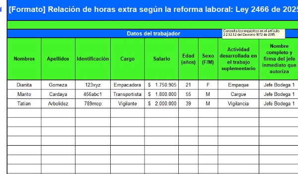[Formato] Relación de horas extra según la reforma laboral: Ley 2466 de 2025