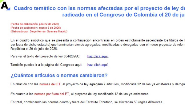 [Cuadro temático] Normas afectadas por el proyecto de ley de reforma tributaria 2026